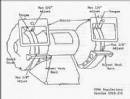 Pictures: Bench grinder safety