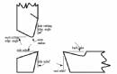 Pictures: Understanding Lathe bit relief